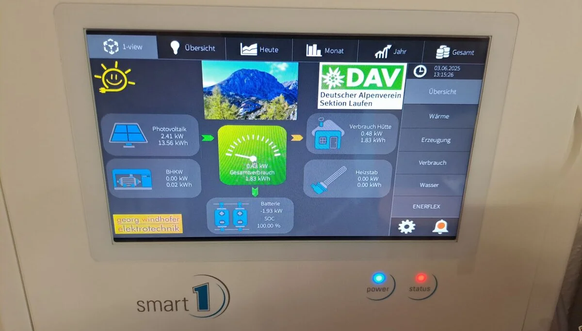 PV Umbau Laufener Hütte | © DAV Laufen