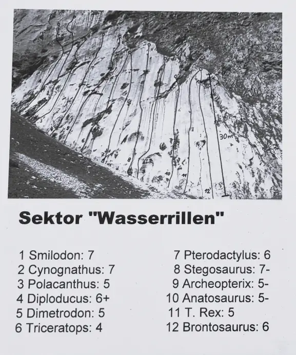 Wasserrillen | © DAV Laufen