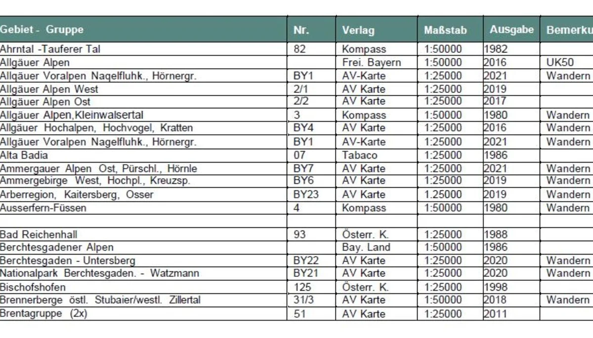 Karten | © DAV Laufen