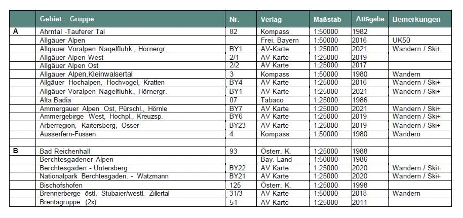 Karten | © DAV Laufen