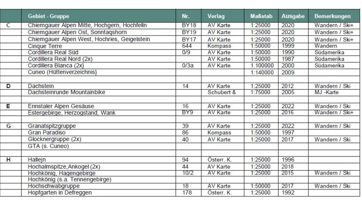 Karten | © DAV Laufen