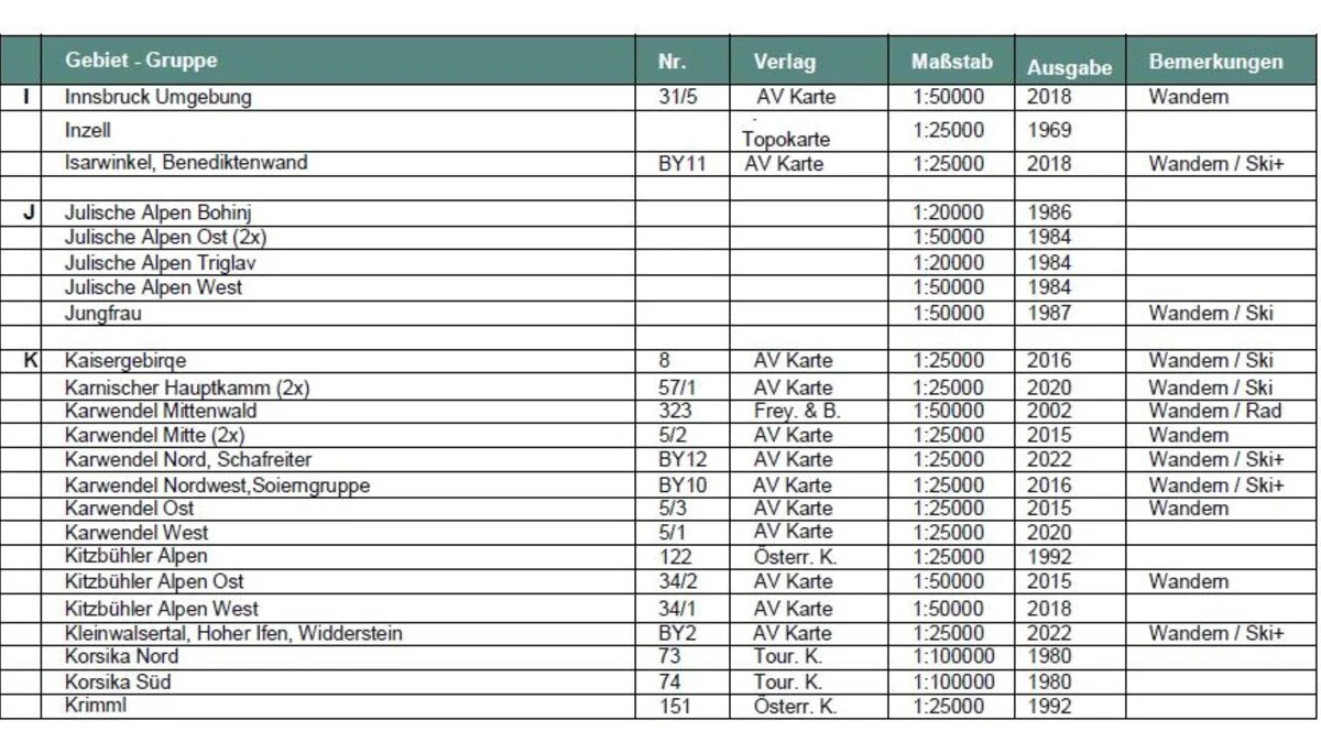 Karten | © DAV Laufen