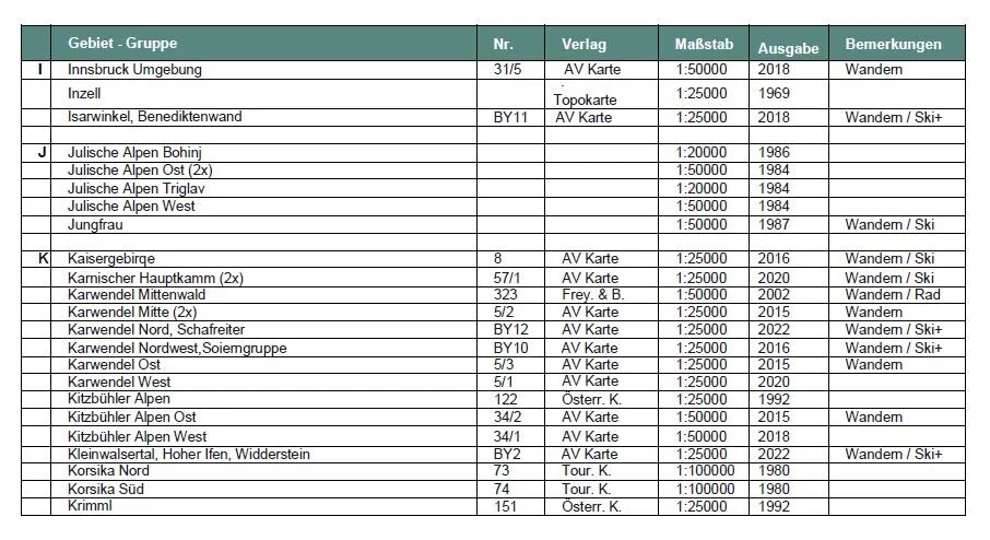 Karten | © DAV Laufen