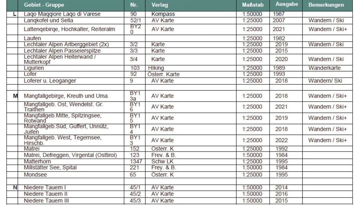 Karten | © DAV Laufen