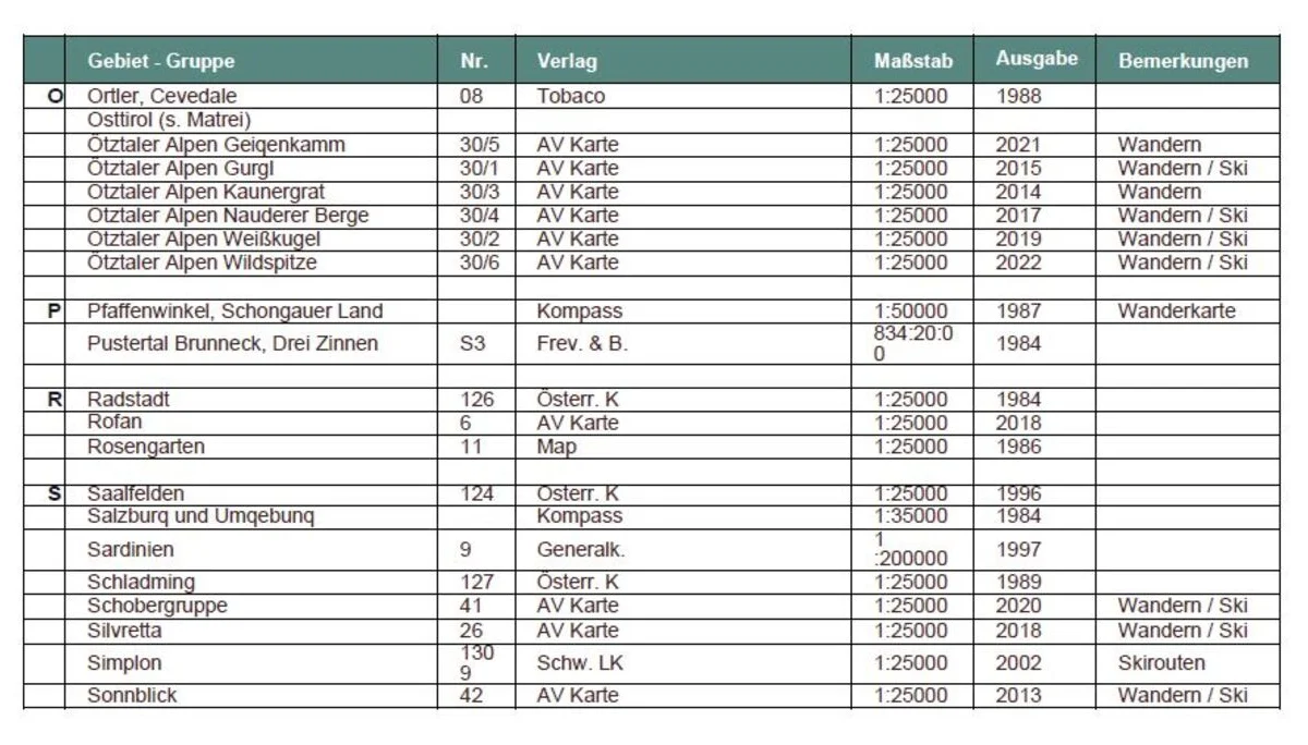 Karten | © DAV Laufen