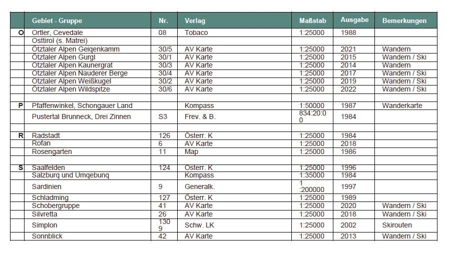 Karten | © DAV Laufen
