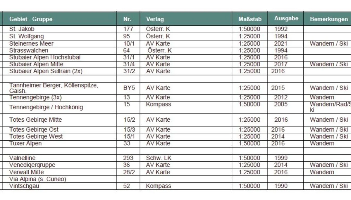 Karten | © DAV Laufen