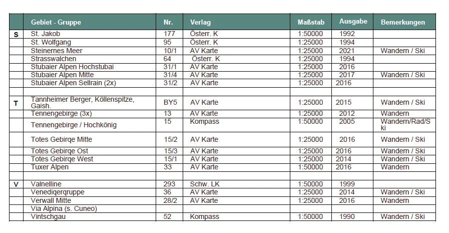 Karten | © DAV Laufen