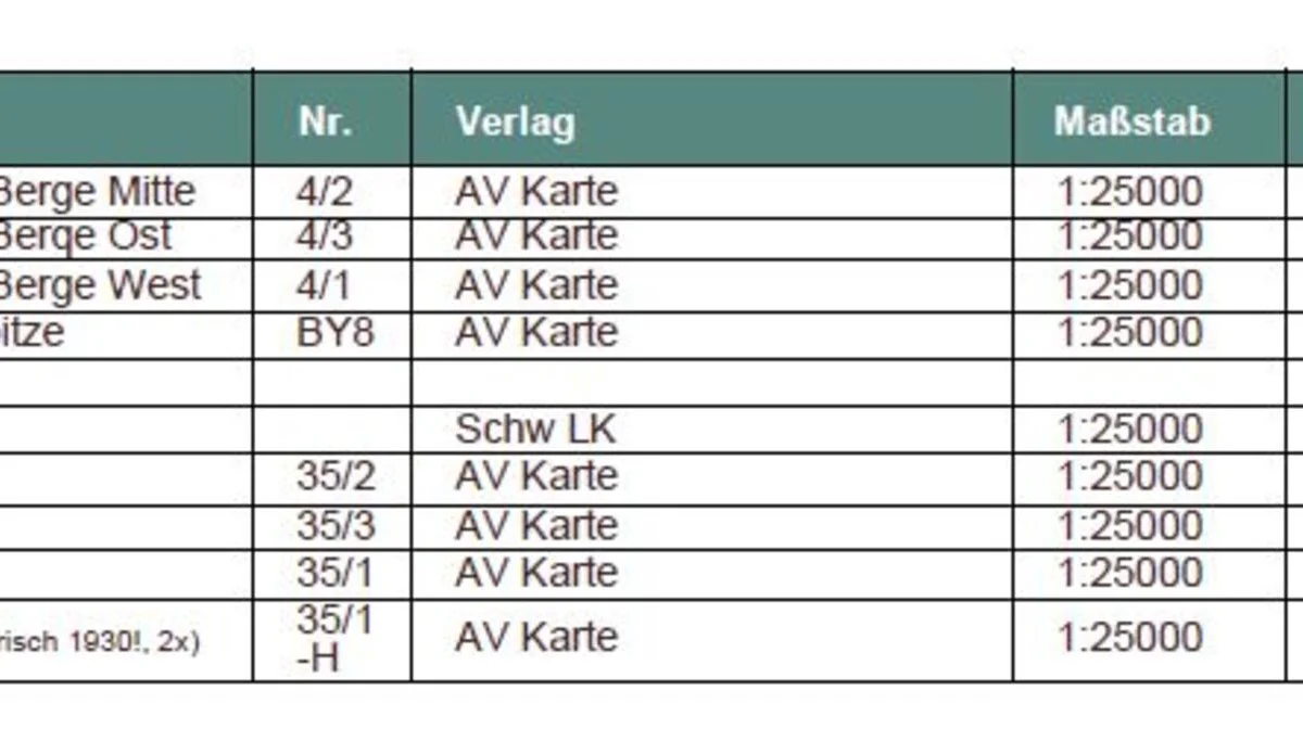 Karten | © DAV Laufen